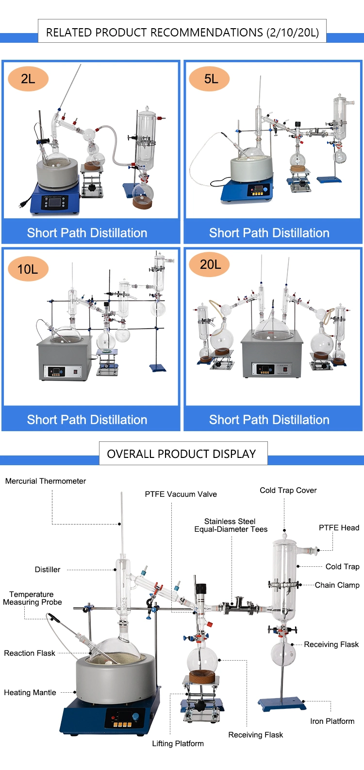 Lab Wiped Film Short Path Fractional Distillation Essential Oil Price