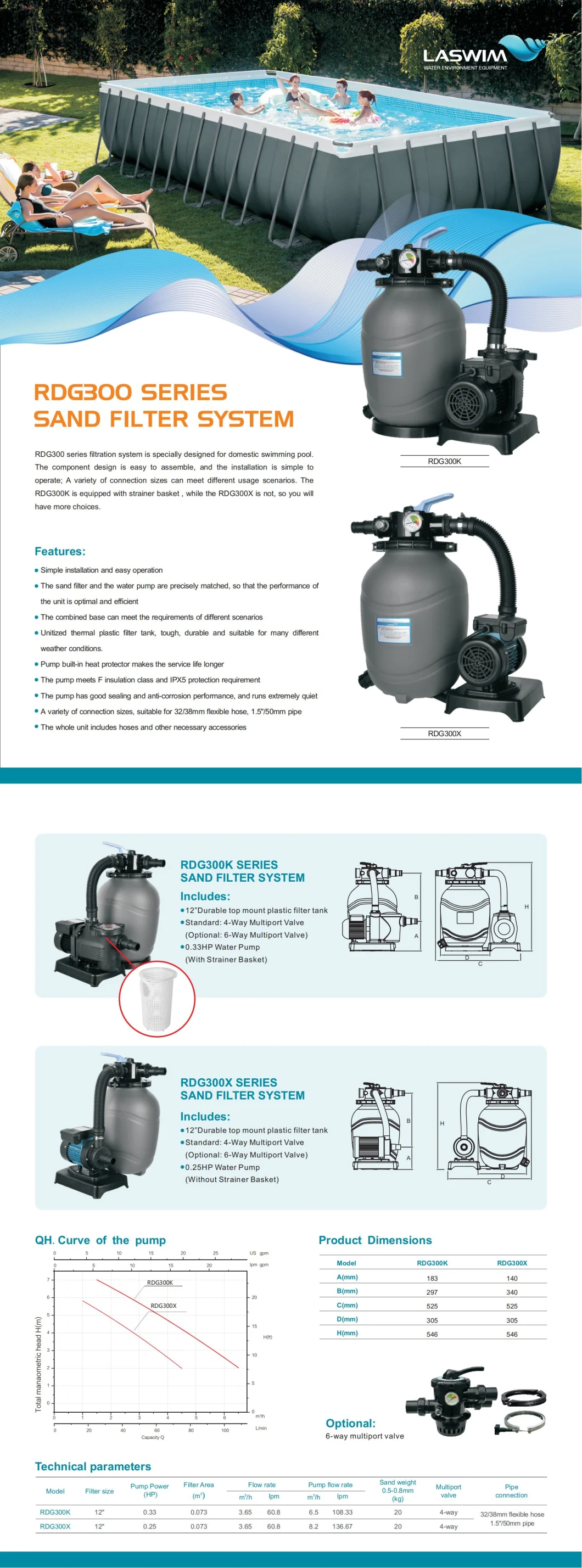 Integrated Filtration System for Above Ground Swimming Pool Plasctic Sand Filter